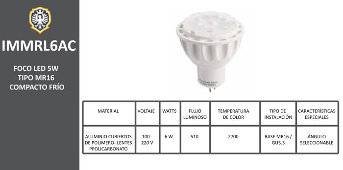 IMMRL6AC